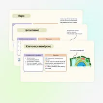 Презентация + рабочий лист «Растительная клетка, её изучение»