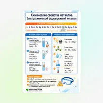 Памятка «Химические свойства металлов. Электрохимический ряд напряжений металлов»