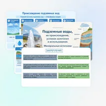 Презентация: Подземные воды, их происхождение, условия залегания и использования. Минеральные источники.