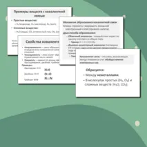Презентация по химии на тему 