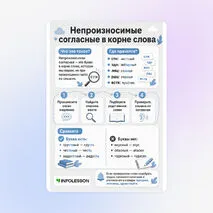 Памятка «Непроизносимые согласные в корне слова»