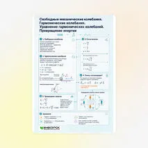 Памятка «Свободные механические колебания. Гармонические колебания. Уравнение гармонических колебаний. Превращение энергии»