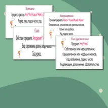 Памятки, вкладыши, наглядный материал по темам 