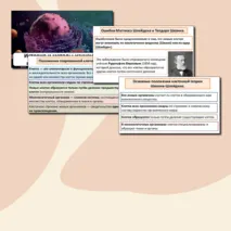 Презентация по теме: «История и методы изучения клетки. Клеточная теория» (базовый уровень).