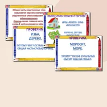 Однокоренные слова 2 класс