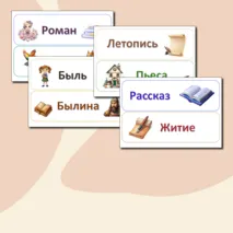 Опорные карточки-памятки по литературному чтению “Жанры литературы”
