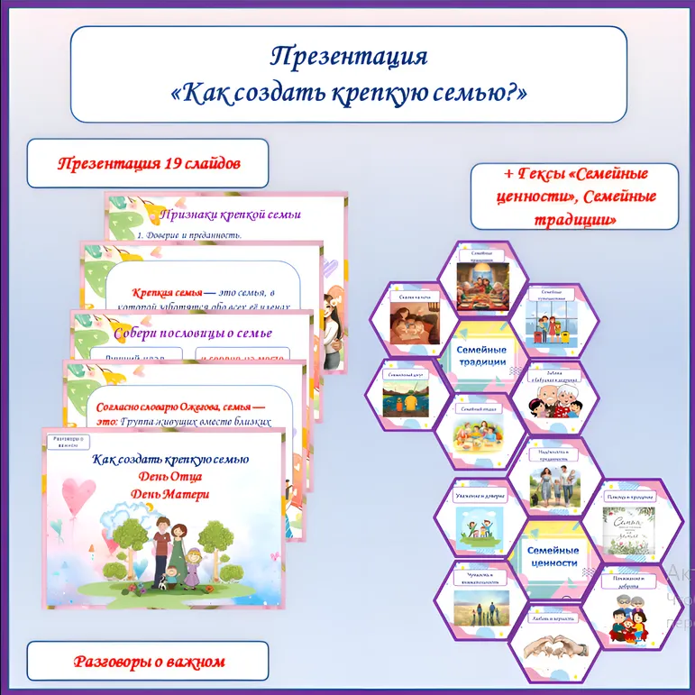 Как создать крепкую семью? День Отца. День Матери. Разговоры о важном