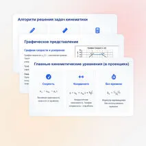 Презентация «Неравномерное движение. Мгновенная скорость. Ускорение. Прямолинейное движение с постоянным ускорением»| 10 класс, физика, углубленный уровень