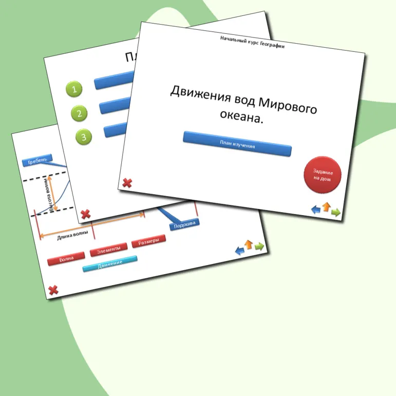 Презентация для урока географии в 6 классе. Движения вод Мирового океана.