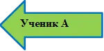 Ученик А
Ученик А