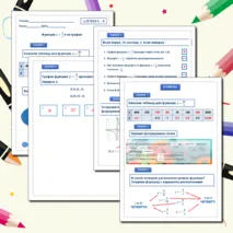 Рабочий лист по теме Функция y=k/x и ее график