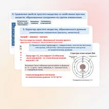 Презентация «Характеристика химического элемента по его положению в Периодической системе Д. И. Менделеева»