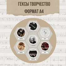 Оформление кабинета или стенда «185 лет со дня рождения П.И. Чайковского. Разговоры о важном»