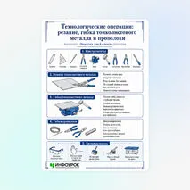 Памятка «Технологические операции: резание, гибка тонколистового металла и проволоки»