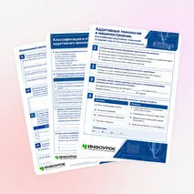 Рабочий лист «Аддитивные технологии в машиностроении. Классификация аддитивных технологий: 12 заданий. 15.02.16 Технология машиностроения»