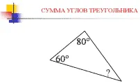 Описание: http://festival.1september.ru/articles/526904/img14.gif
