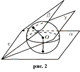 Описание: http://geometry.far.ru/images_for_content/mnogogr-opoksphere_kombinations_theory/2.gif