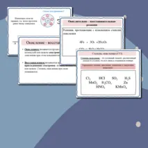 Презентация к уроку химии 