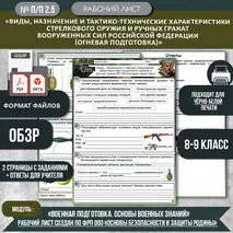 Рабочий лист «Виды, назначение и тактико-технические характеристики стрелкового оружия и ручных гранат Вооруженных Сил Российской Федерации (огневая подготовка)». ОБЗР 8-9 класс