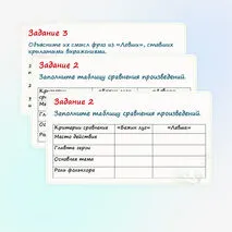 Презентация по литературе «Итоговый урок по творчеству И.С. Тургенева, Н.С.Лескова»