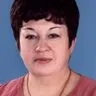 Косых Галина Анатольевна