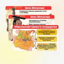 Презентация 