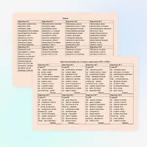 Карточки-пятиминутки «Гласные в приставках ПРЕ- и ПРИ-»