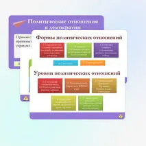 Презентация по обществознанию для 11 класса на тему: Политическая власть и политические отношения.