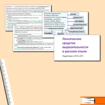 Презентация к уроку русского языка по теме 