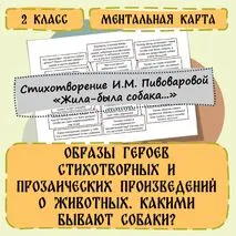 Ментальная карта. Образы героев стихотворных и прозаических произведений о животных. Стихотворение И.М. Пивоваровой «Жила-была собака...». Литературное чтение, 2 класс