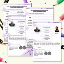 Рабочий лист по истории. 9 класс. Урок повторения, обобщения и контроля по теме «Россия в первой половине XIX века»