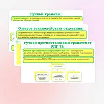 Презентация по ОБЗР 