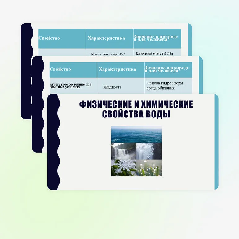 Презентация химия 8 класс по теме 