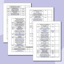 Календарно - тематическое планирование по географии 7 класс.