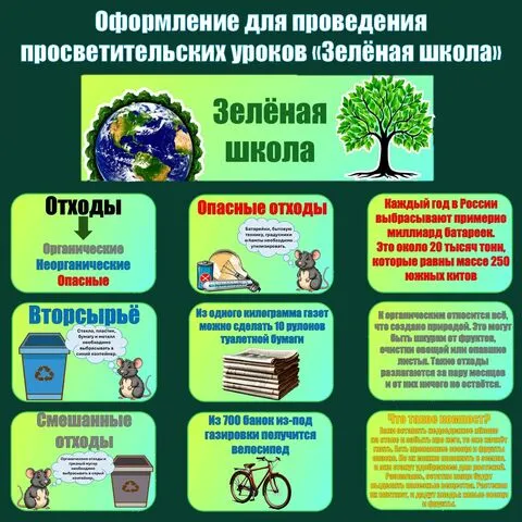 Оформление 