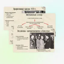 Презентация «Нарастание агрессии в мире в 1930-х гг.». 10 класс, углубленный уровень