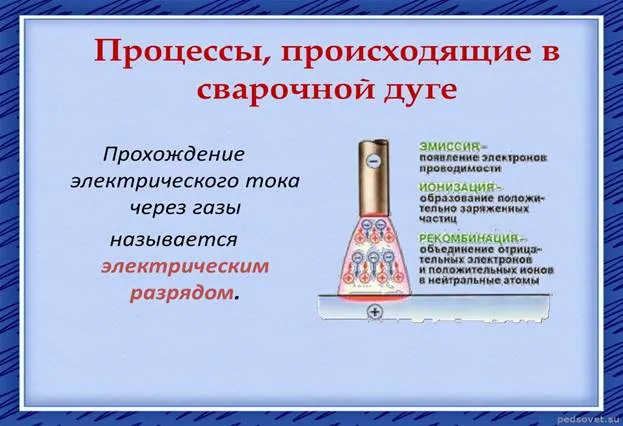 Процессы, происходящие в сварочной дуге