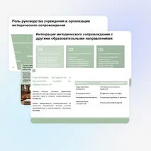 Презентация «Методическое сопровождение в учреждениях дополнительного образования детей»
