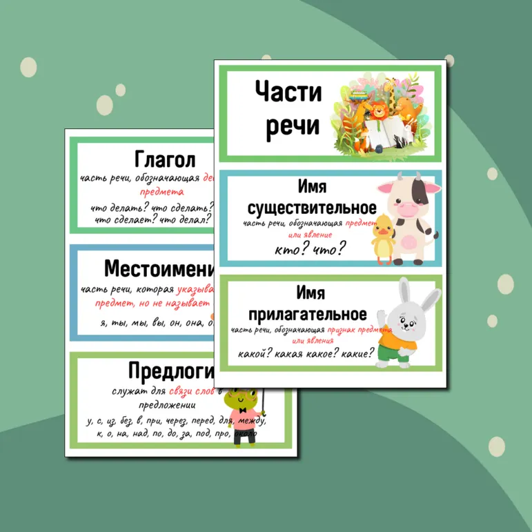 Наглядный материал «Части речи»