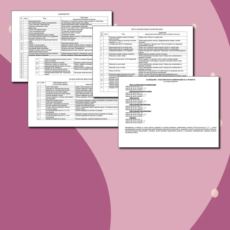 Календарно-тематическое планирование по всем учебным предметам (Вариант 2, ТМНР)