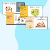 Презентация «Способы сохранения исторической памяти о семье» Семьеведение