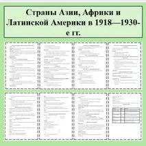 Конспект урока по Всеобщей истории 10 класс. Тема: «Страны Азии, Африки и Латинской Америки в 1918—1930-е гг.» В.Р. Мединский, А.О. Чубарьян