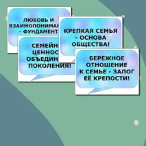 Разговоры о важном Речевые облака на тему Как создать крепкую семью День отца