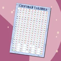 Слоговая таблица. Добавлен редактируемый файл.