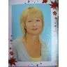 Бахмат Ирина Александровна