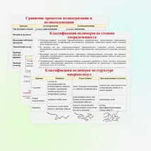 Презентация 