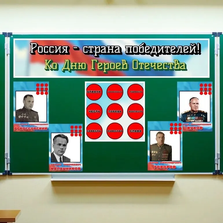 День Героев Отечества. Разговоры о важном.