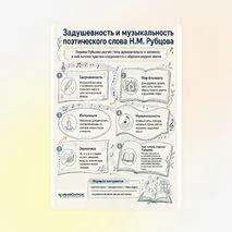 Памятка «Задушевность и музыкальность поэтического слова Н.М. Рубцова»