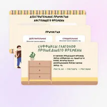 Задание 12 ЕГЭ, правописание личных окончаний глаголов и суффиксов причастий