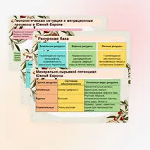 Презентация «ПГП и ЭГП Южной Европы. Состав субрегиона. Природно-ресурсный потенциал»